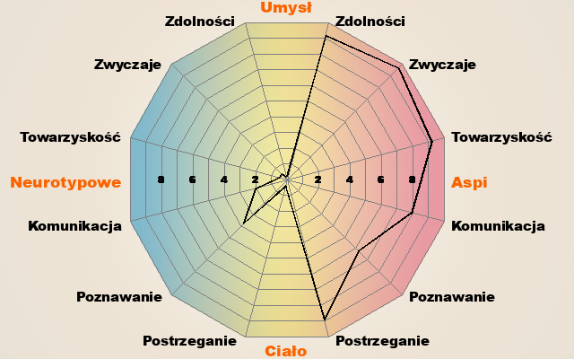 poly12c.php?p1=92&p2=98&p3=97&p4=95&p5=92&p6=95&p7=79&p8=80&p9=62&p10=62&p11=89&p12=96